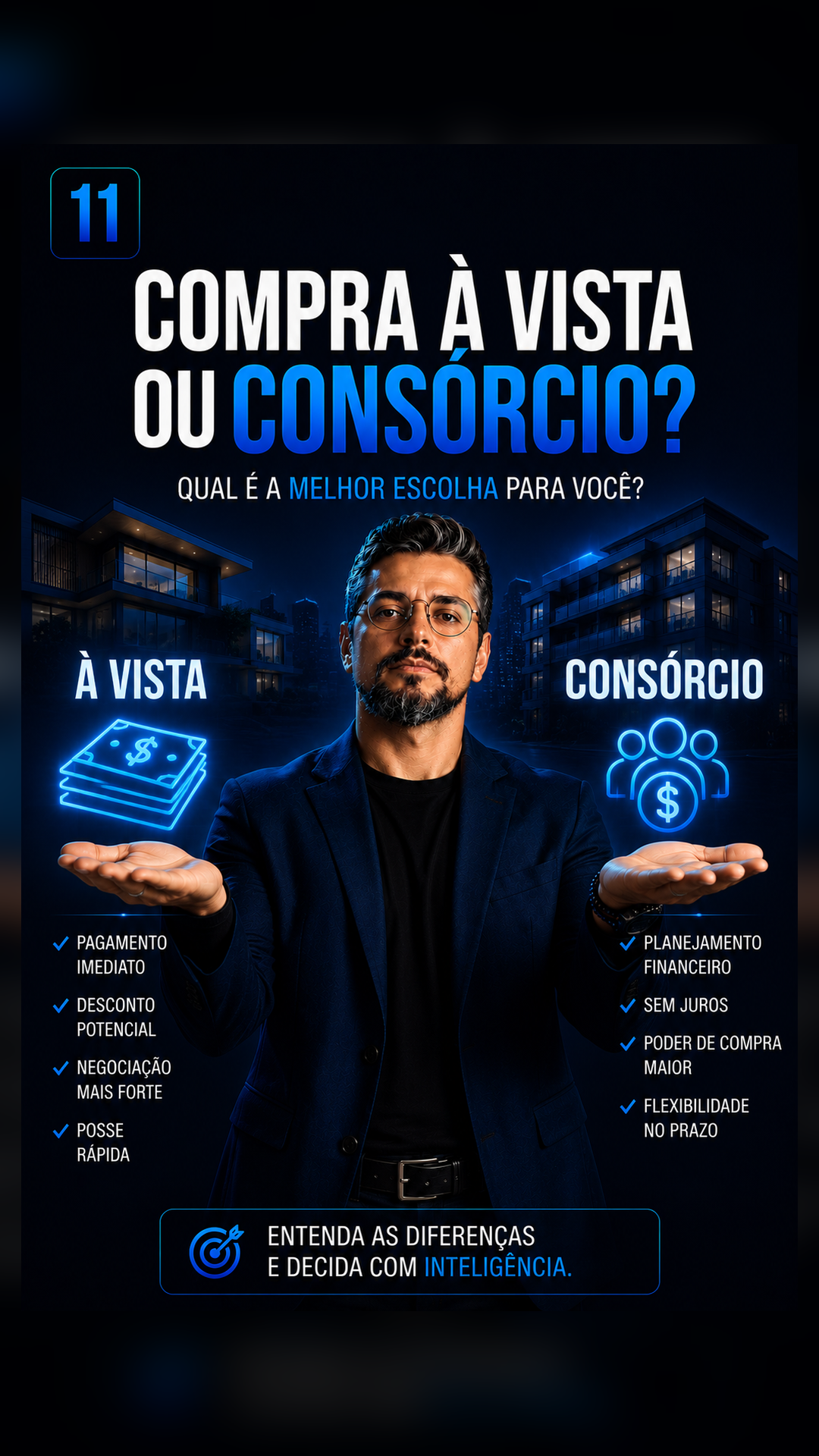 Capa do vídeo: Compra à vista ou consórcio?